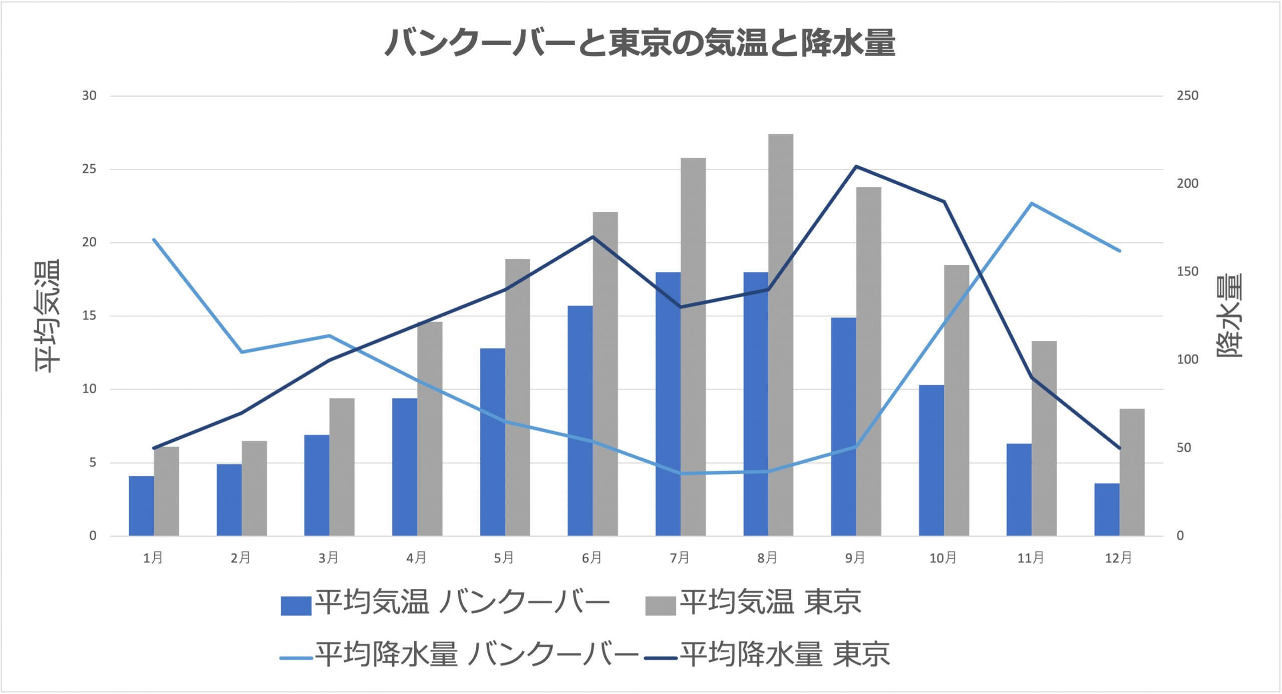 アラスカクルーズおすすめの服装 アラスカ寄港地や船内での服装を徹底解説 極上バケーションガイド