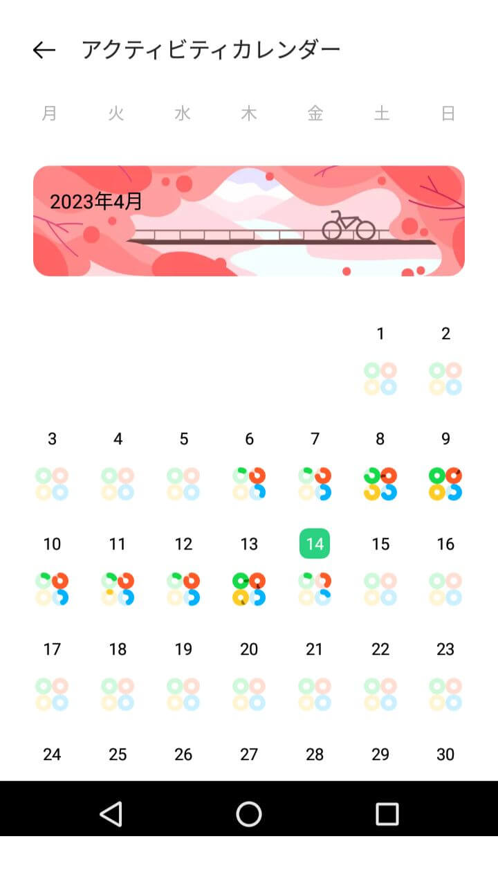 HeyTap Healthの活動量のカレンダー画面