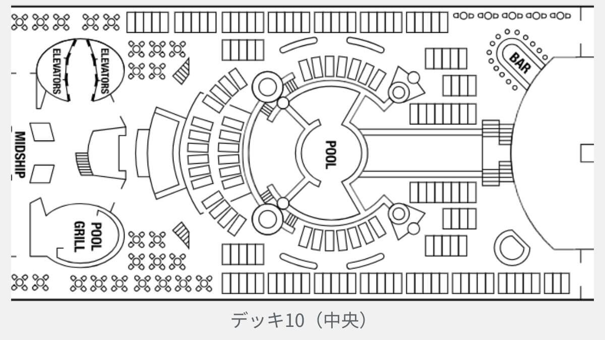 セレブリティミレニアムのデッキ10中央のデッキプラン