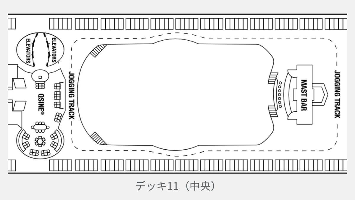 セレブリティミレニアムのデッキ11中央のデッキプラン