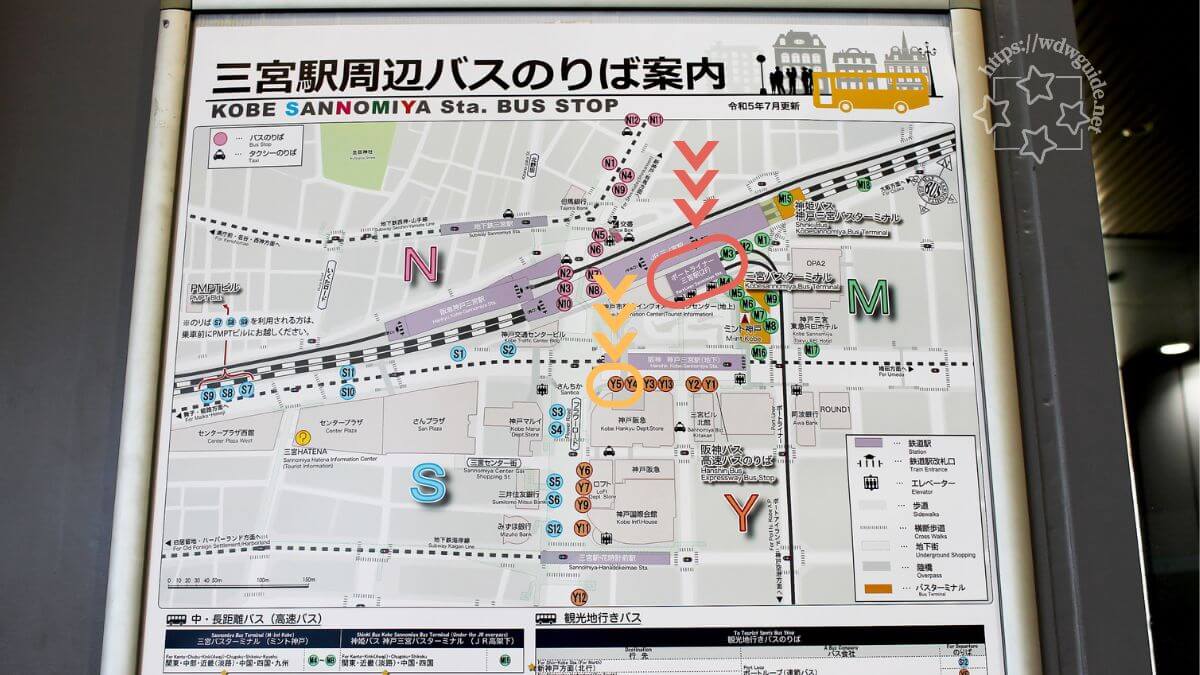 三宮駅周辺の案内板