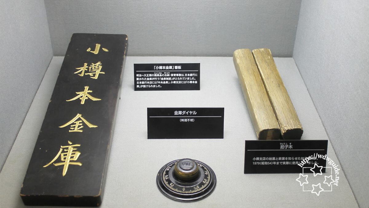 日本銀行 旧小樽支店資料館の展示物