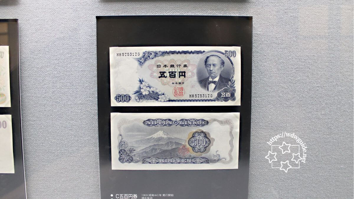 日本銀行 旧小樽支店資料館に展示されている旧紙幣