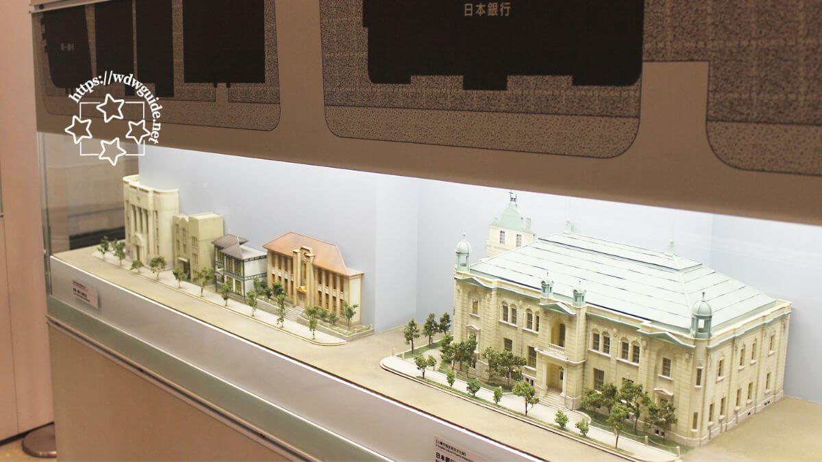 日本銀行 旧小樽支店資料館のジオラマ
