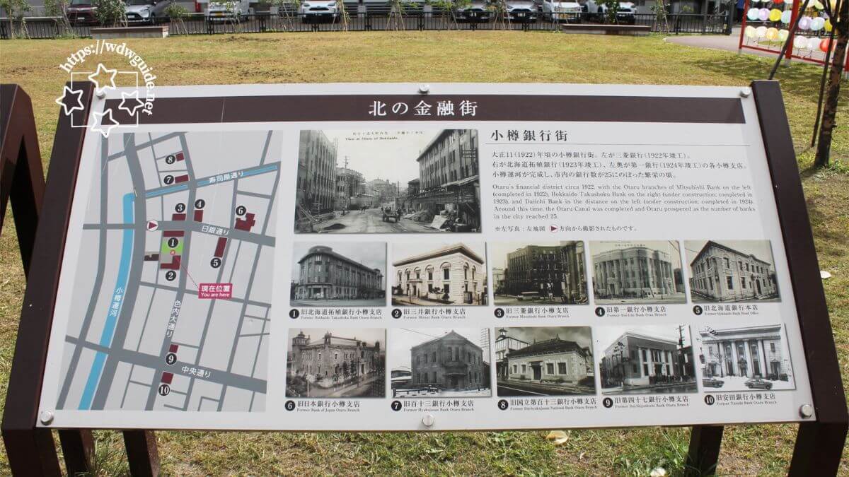 小樽の北の金融街(ウォール街)の案内図